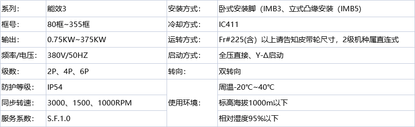 能效3产品特点图.png